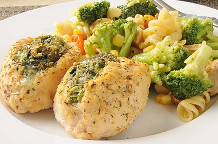 Chicken Kiev